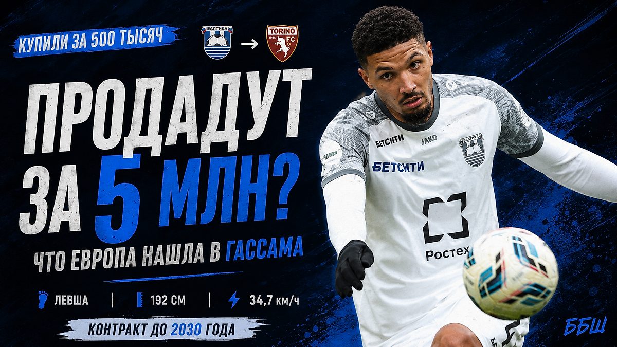 Обложка публикации на Sports.ru